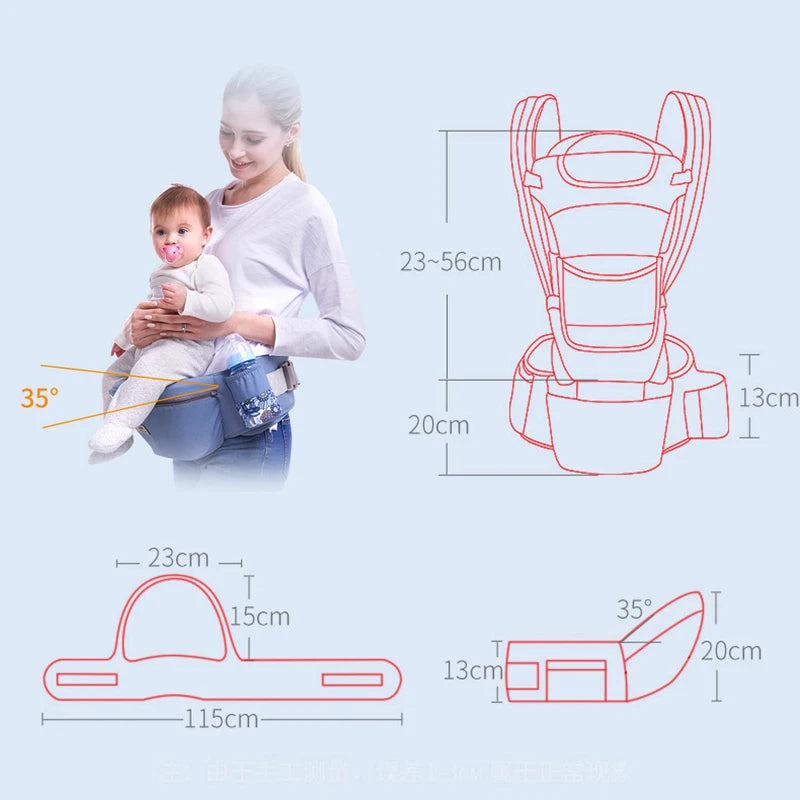 LittleNest Go – Versatile Kangaroo Baby Carrier Backpack with 15 Carrying Positions (0–48Months)