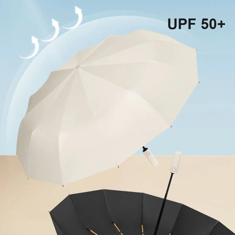 SunGuard XL Auto Umbrella – UV Protection & Windproof Outdoor Shade