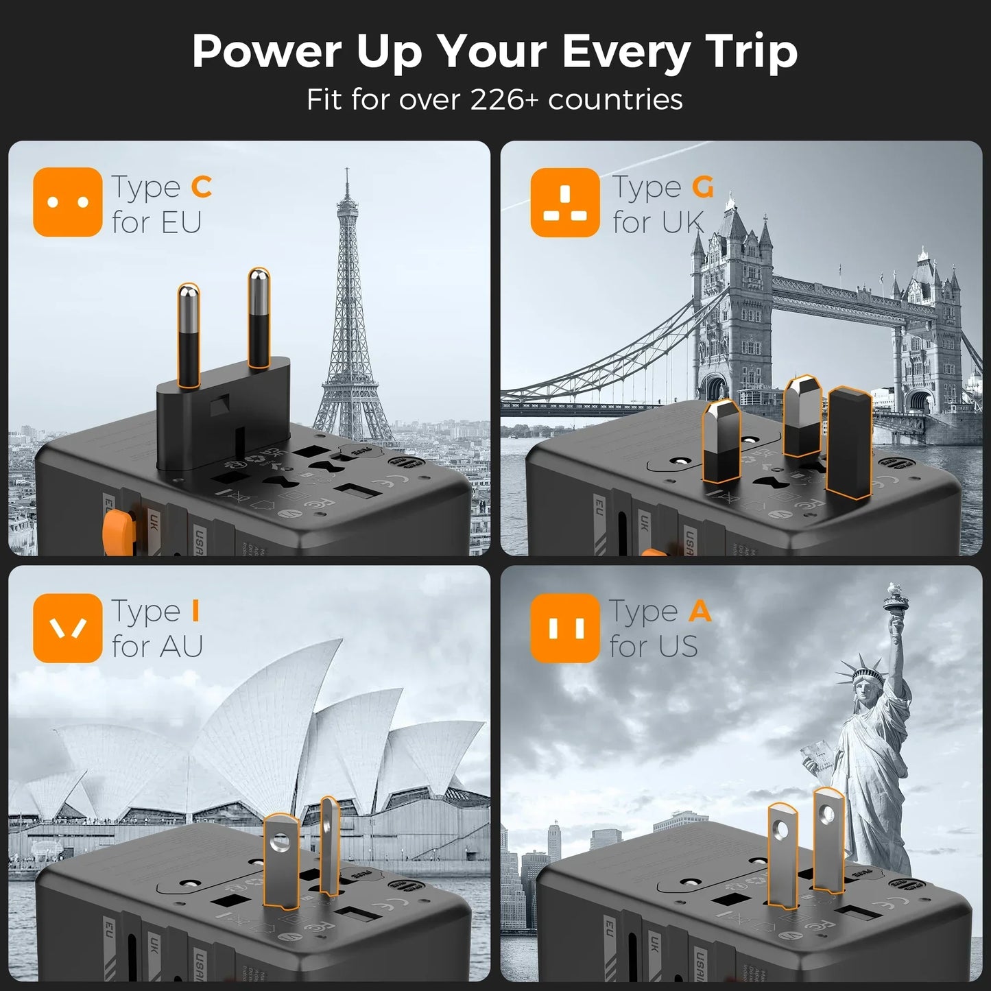 GlobeCharge Pro – 65W GaN Travel Adapter with USB Type C Worldwide Universal Power Adapter EU/UK/USA/AUS Plug for Travel