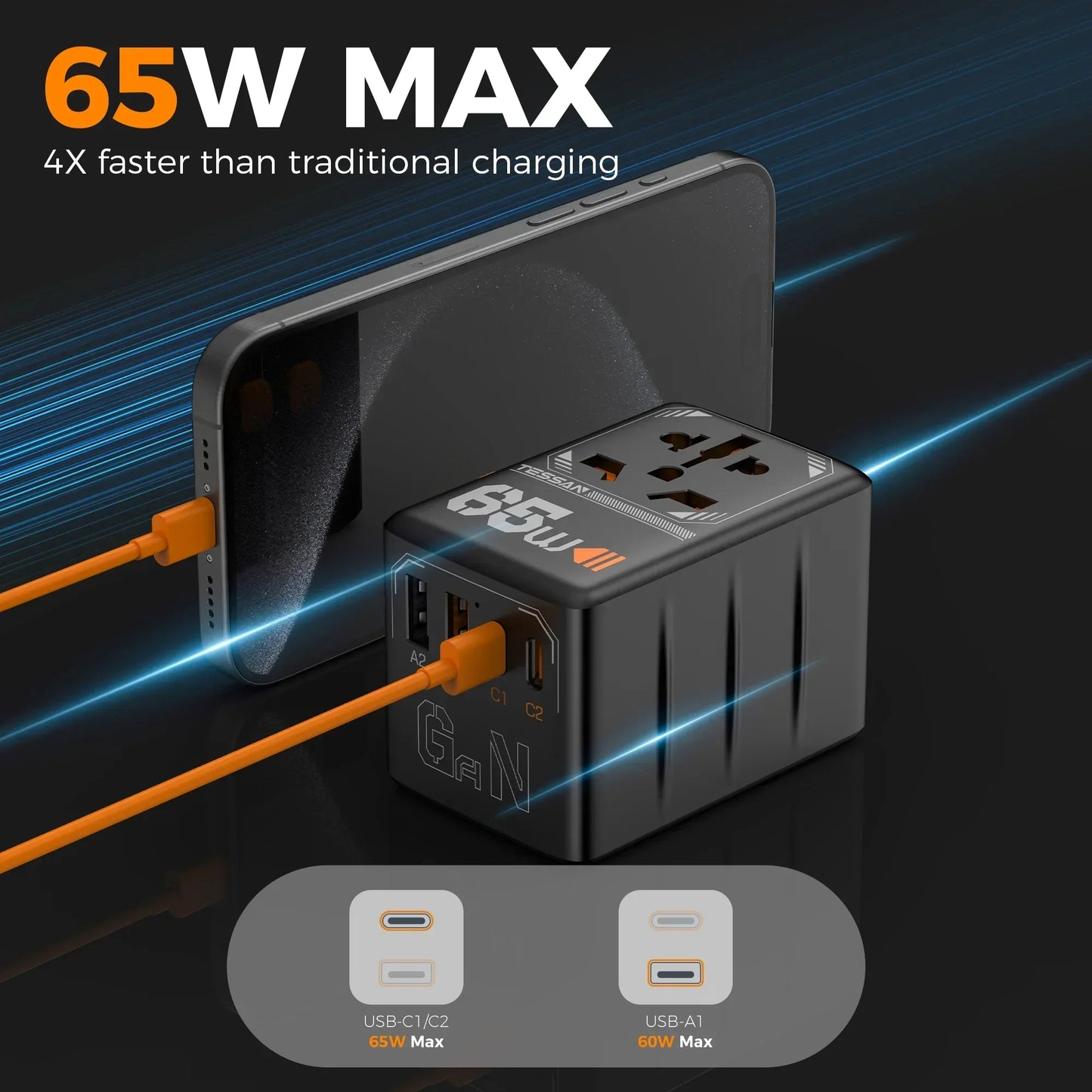 GlobeCharge Pro – 65W GaN Travel Adapter with USB Type C Worldwide Universal Power Adapter EU/UK/USA/AUS Plug for Travel