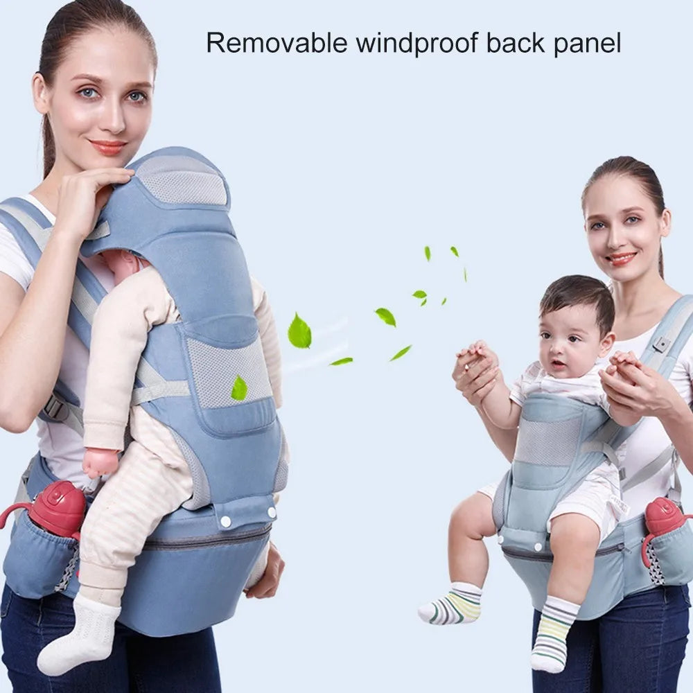 LittleNest Go – Versatile Kangaroo Baby Carrier Backpack with 15 Carrying Positions (0–48Months)