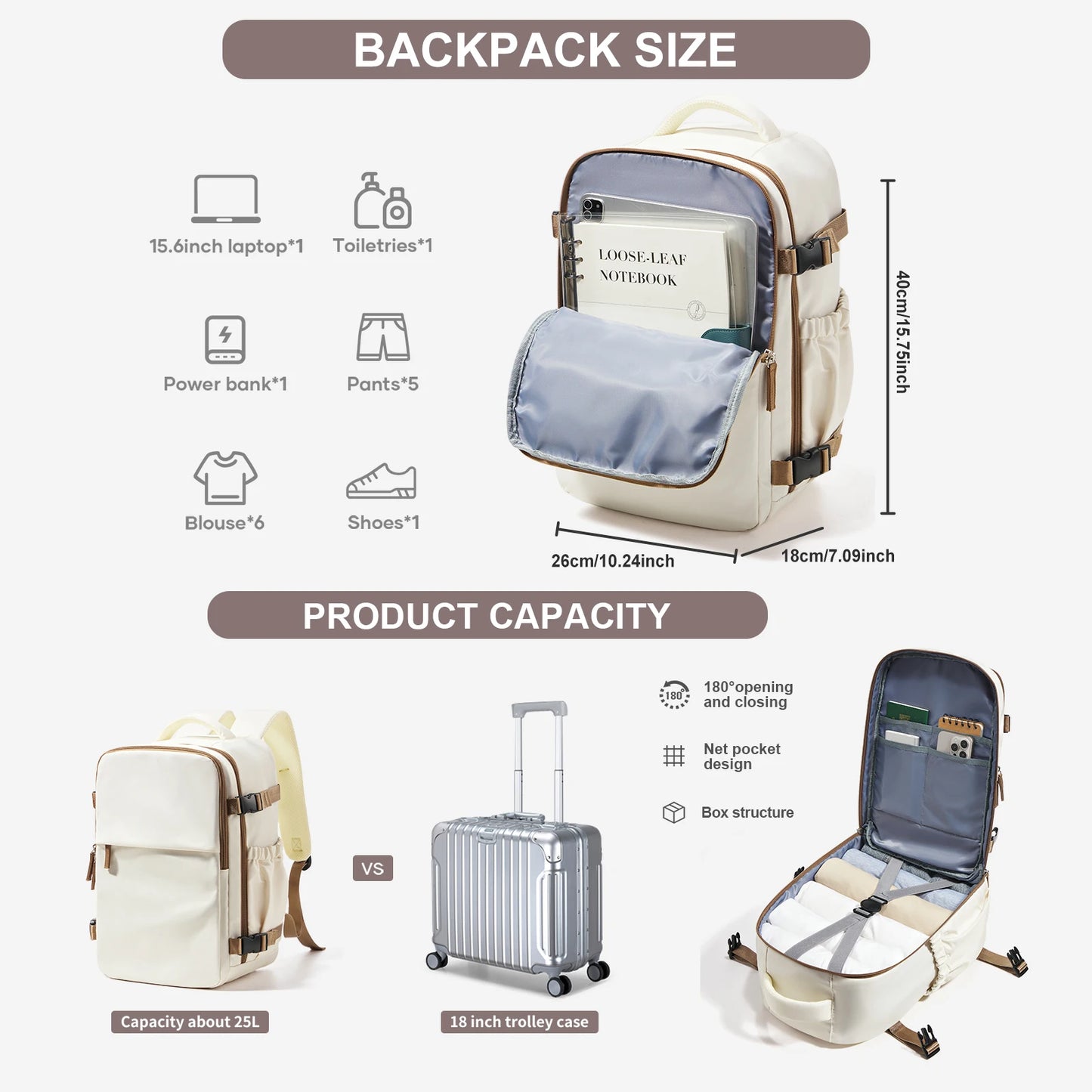 FlightMate 40x30x20 Travel Backpack – Hand Luggage with 15.6” Laptop Compartment