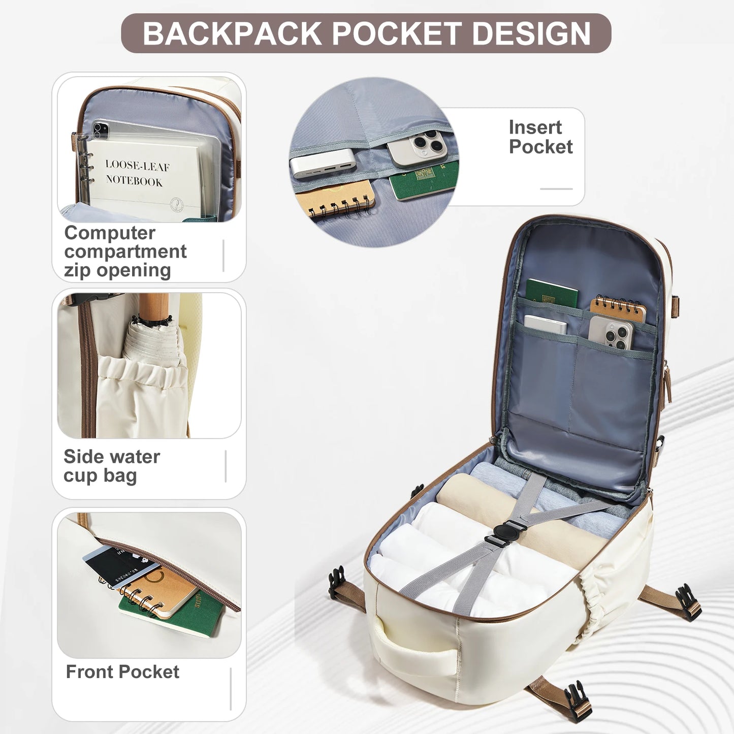 FlightMate 40x30x20 Travel Backpack – Hand Luggage with 15.6” Laptop Compartment