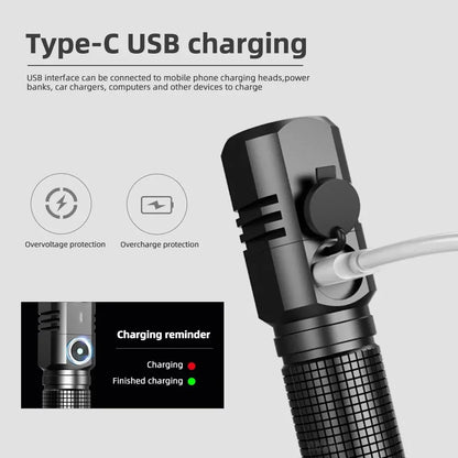 BrightCore Mini Torch – USB-C Rechargeable XHP50 LED Flashlight 1500lm