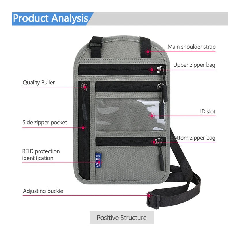 SafePass™ RFID Blocking Passport Wallet – Waterproof Travel Purse with Phone Holder