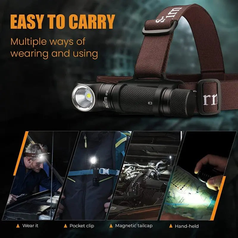 LumaTrek 18650 Head Torch – XPL 5300K LED Outdoor Light for Camping & Fishing Rechargeable