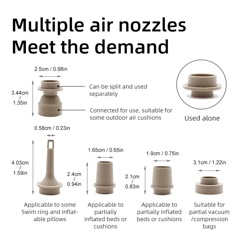 BreezeMate™ Wireless Electric Air Pump 3-in-1 multifunctional – Compact Inflator/Deflator for Cushions, Airbeds & Rings