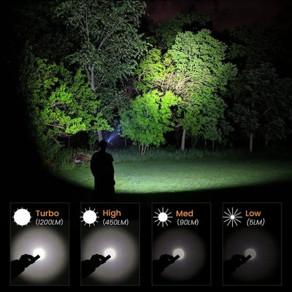 LumaTrek 18650 Head Torch – XPL 5300K LED Outdoor Light for Camping & Fishing Rechargeable